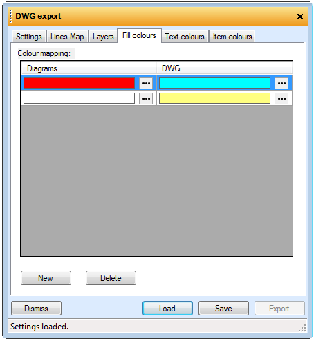 Fill Colours Tab