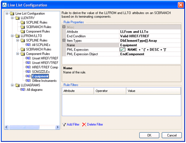 Line List Configuration