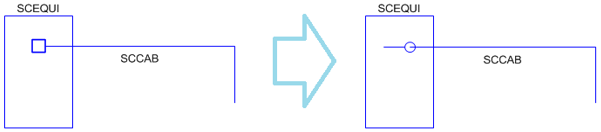Auto Create using Batch Job