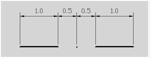 Creating Line Patterns