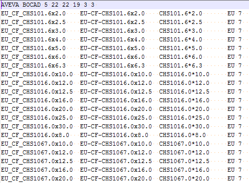 E Mapping File External Mapping Files