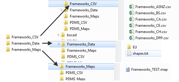 Mapping Files Sample External Mapping Files