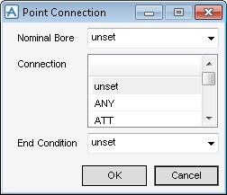 Design Points