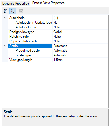 Scale Visual Display Type Visual Styles
