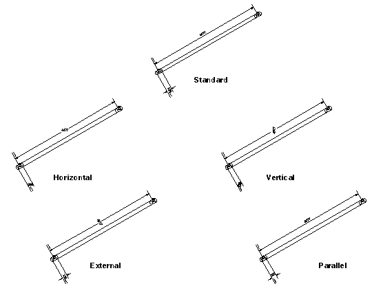 Detail Attributes of Linear Dimensions