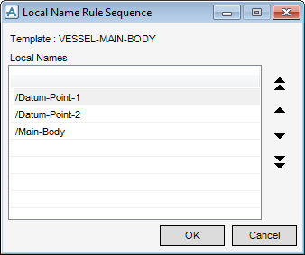 Order Local Names