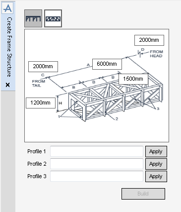 Box Truss